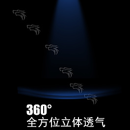 全方位設計理念素材海報