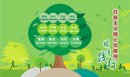 社会主义核心价值观单位宣传海报
