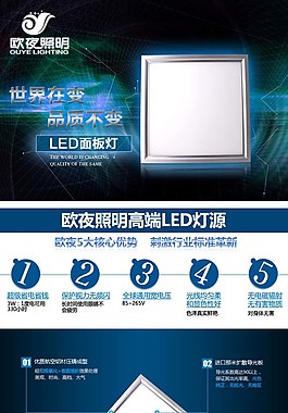 面板灯海报图片led面板灯图片led灯banner设计图片