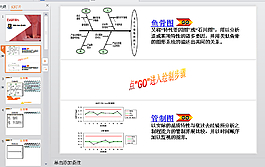 QC七手法管制圖PPT