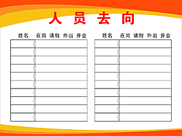 人員去向