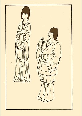 中國古代服飾