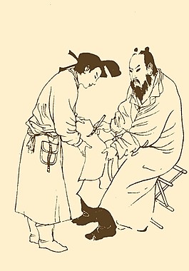 服裝線描