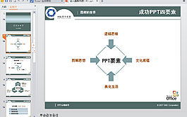 演講稿PPT
