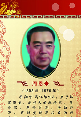 名人簡介