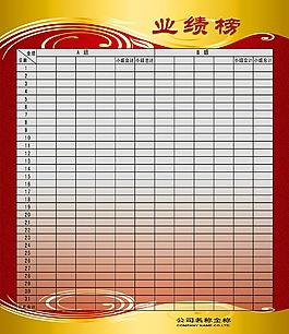 企業文化宣傳展示展板業績榜設計