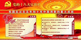党的十八大宣传栏
