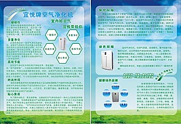 空氣凈化