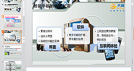商務(wù)科技ppt