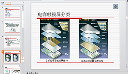 競聘PPT模板