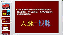 動態(tài)國際貿(mào)易商務(wù)PPT模板
