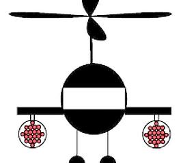 直升機(jī)產(chǎn)品