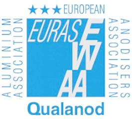 qualanod