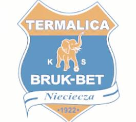 LKS nieciecza