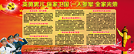 征兵宣傳展板最新征兵