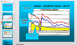 居民PPT