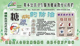 基本公共衛(wèi)生服務健康教育宣傳欄