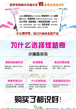 爆款詳請