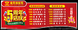 5周年活動(dòng)