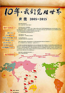 世界旅游
