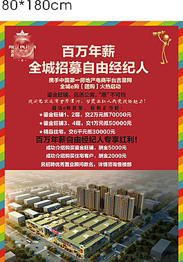 地產(chǎn) 展板 海報