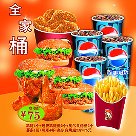 快餐燈片
