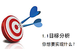 目標(biāo)分析背景下載
