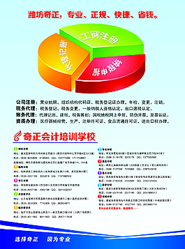 会计账务代理反面