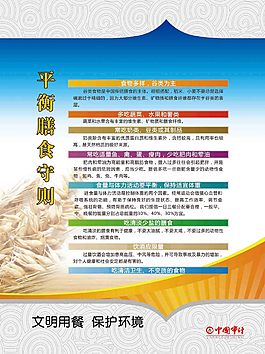 文明用餐 保護環境
