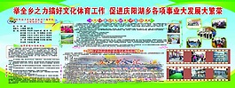文體展板  文化 體育