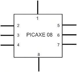 picaxe剪貼畫(huà)
