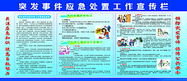 突发应急宣传栏