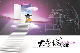 大學城地產