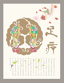 足療psd海報