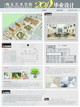室內設計畢業展板