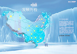 发展历程画册