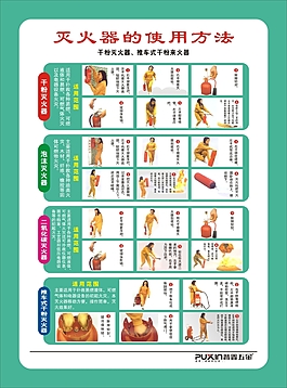 滅火器的使用方法