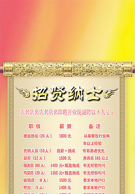 招贤纳士海报