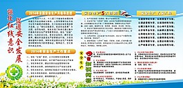 2014安全生产月展板