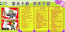 防火十法