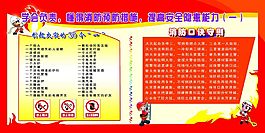 防火常识