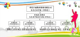 組織機構圖 氣球 跳舞 清爽版面