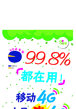 清新4G移動促銷海報(bào)