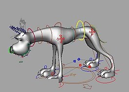 家犬模型