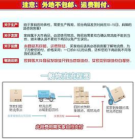 物流售后設(shè)計(jì)分層模板