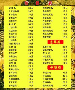 價目表