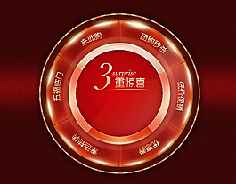 轉(zhuǎn)盤淘寶裝修PSD素材