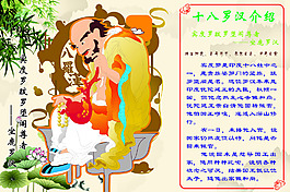 坐鹿羅漢
