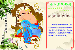 舉錛羅漢