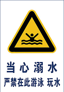 當心溺水警告牌  警示牌  嚴禁游泳